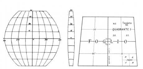 tipi di proiezioni flamsteed rappresentazione