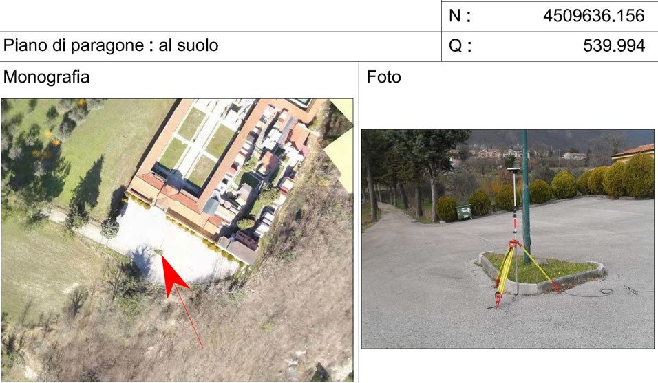 rilievo fotogrammetrico drone 1