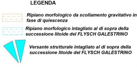 legenda geomorfologia