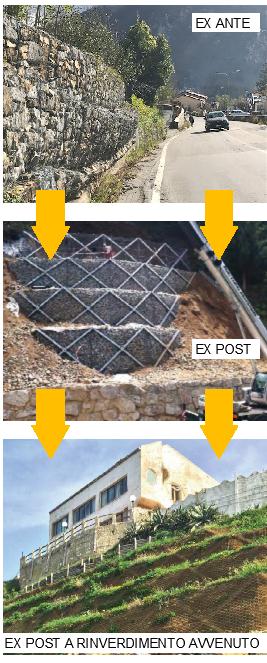 progresso intervento stabilizzazione