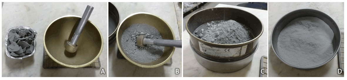 Preparazione del campione. Preparazione del campione. Passaggi per la pestellatura del materiale secco limiti