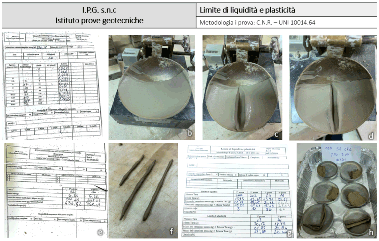IPG Castrolibero. Limite di liquidità e plasticità IPG Castrolibero. Limite di liquidità e plasticità limiti