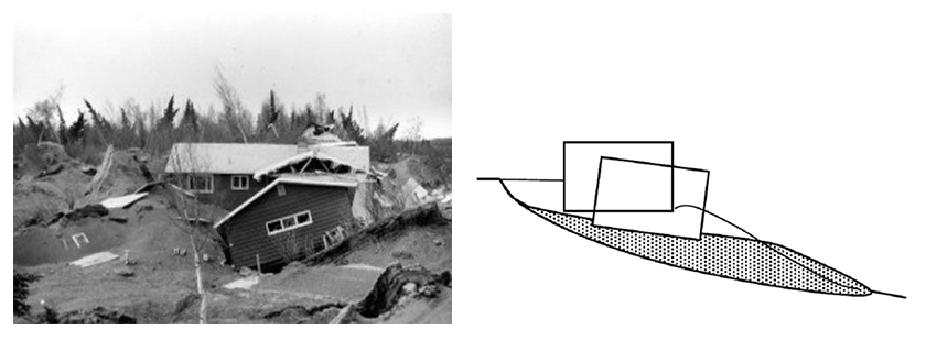 scorrimento pendio (Alaska)